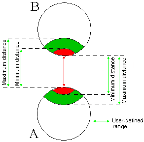 bandanalysis.gif (5221 bytes)