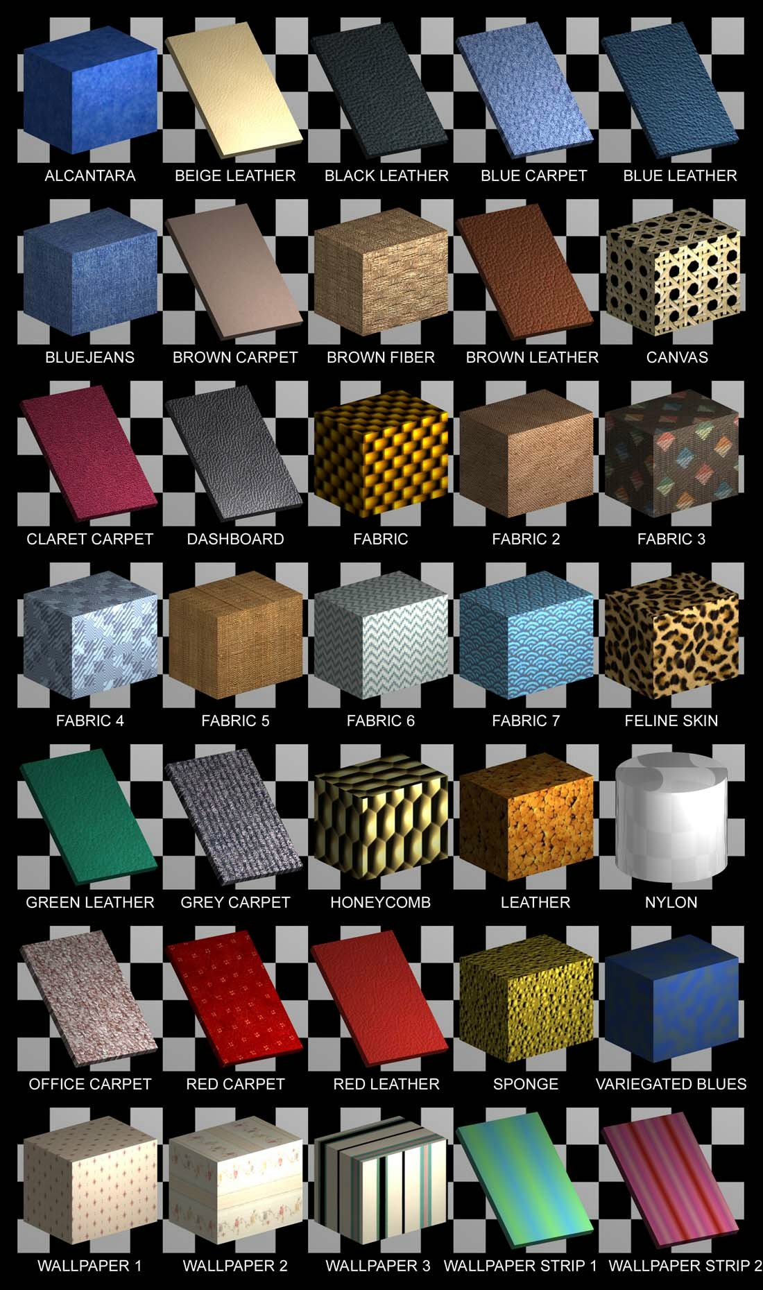 Material Sample Library