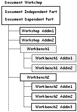 CAAAfrWorkshopStructure.gif (7475 bytes)