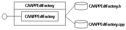 CAACafEditPropertiesFactory2.gif (1645 bytes)