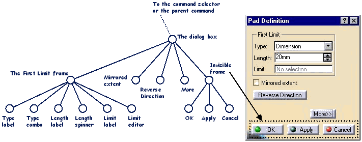 CAAAfrCommandTree2.gif (21264 bytes)