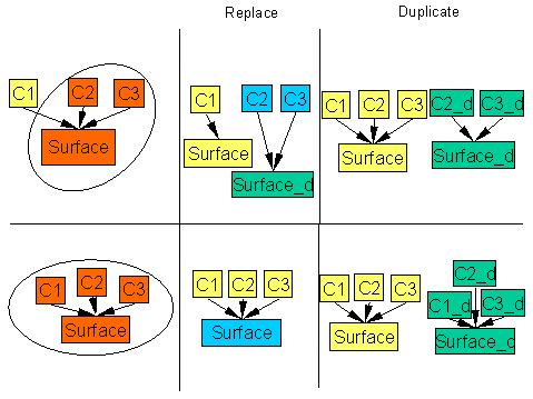 Clone3.gif (9258 bytes)