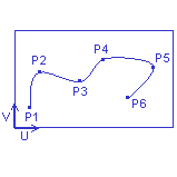 CurvesPSpline.gif (1634 bytes)