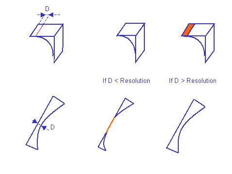 Tolerances1.gif (3972 bytes)