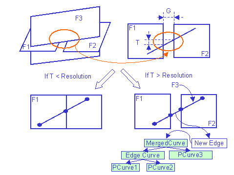 Tolerances2.gif (4807 bytes)
