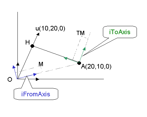 Math1.gif (3569 bytes)