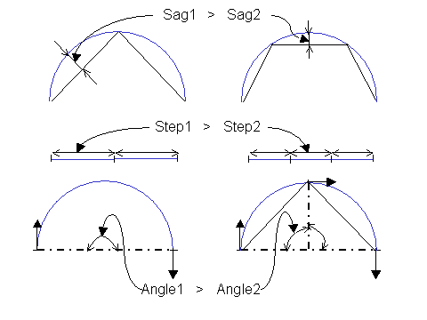 Tessellation1.gif (4655 bytes)