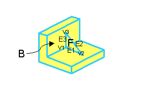 TopoConcepts2.gif (2332 bytes)