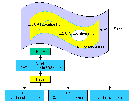 TopoModelOrientation1.gif (6556 bytes)