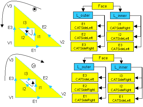 TopoModelOrientation4.gif (9149 bytes)