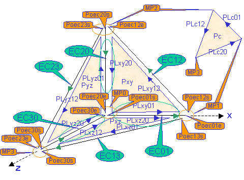 CAATobTetra3.gif (13932 bytes)