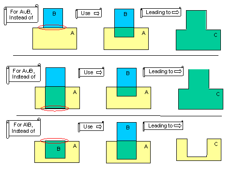 Boolean3.gif (6766 bytes)