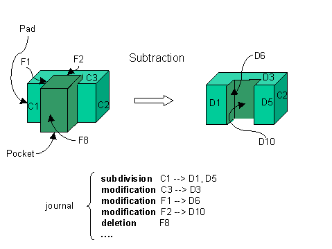 TopoJournal2.gif (4713 bytes)