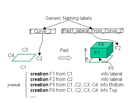 TopoJournal3.gif (5047 bytes)