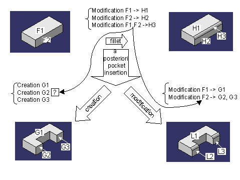 TopoJournal5.gif (8379 bytes)