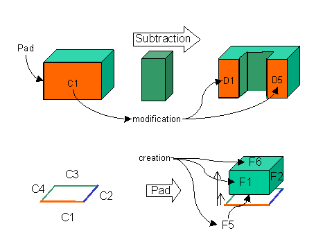 TopoJournal7.gif (5699 bytes)