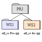sce_merge1.gif (1310 bytes)