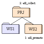 sce_merge2.gif (1346 bytes)