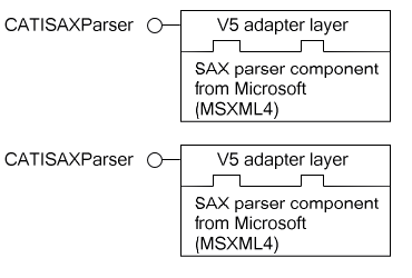 xmlparsers.png (9296 bytes)