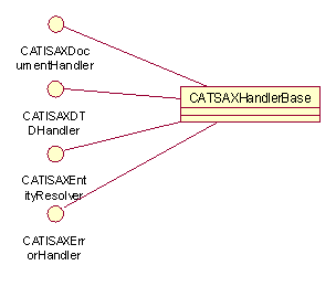 saxhandlerbase.png (3148 bytes)