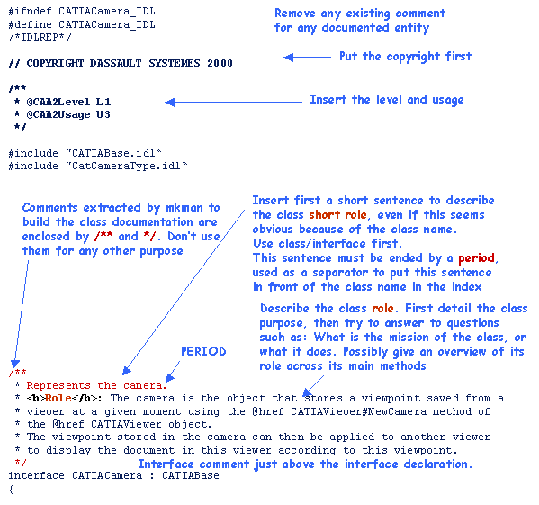 CAA V5 Automation Documentation Rules
