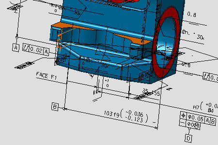 Visualizing the Annotations