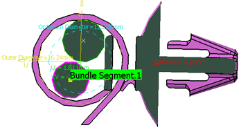 Arranging Bundle Segments in Supports