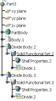 Divided Body Divide