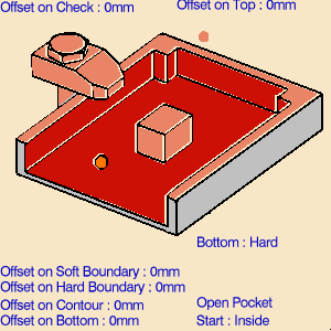 Open Pocketing