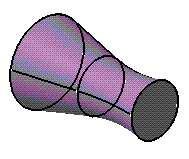 Multi Volume Works Examples Creating Multi-Sections Volumes
